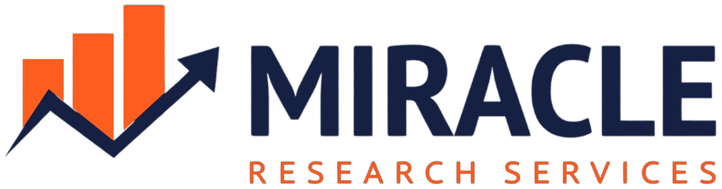 miracle research services